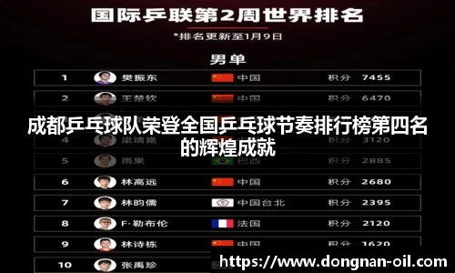 易游体育官方网站